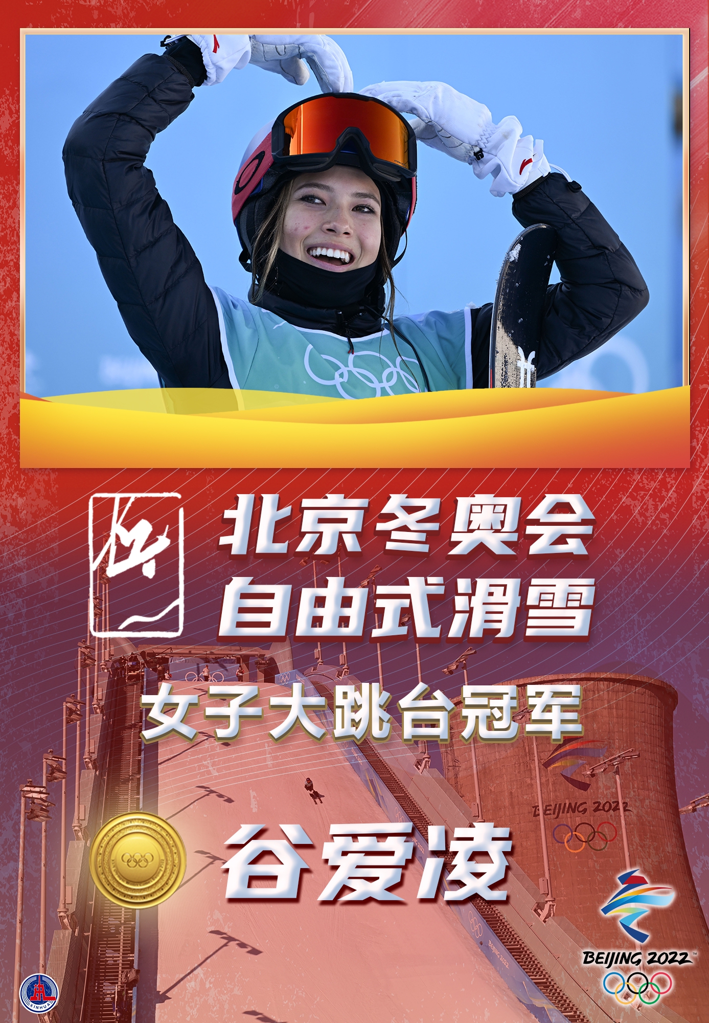 滑雪女子大跳台决赛中,谷爱凌第三跳挑战从未做出的超高难度动作成功